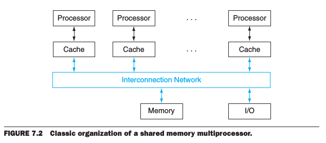 shared-mem@1.5x